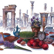 پر طرفدارترین شهرهای ایران برای سفرهای نوروزی پر طرفدارترین شهرهای ایران برای سفرهای نوروزی